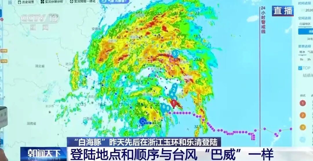 北京暴雨橙色预警!这些地方小心“白海豚” 北京暴雨橙色预警!这些地方小心“白海豚”