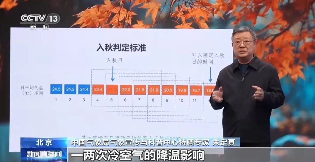 蝌学零距离|立秋≠入秋?一个节气和一个标准,差了多少天 蝌学零距离|立秋≠入秋?一个节气和一个标准,差了多少天