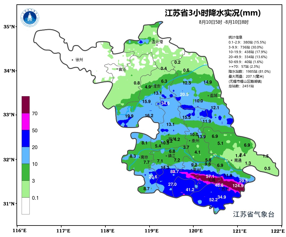 城市预报 | 注意!江苏已进入“白海豚”最强影响时段!暴雨!大风! 城市预报 | 注意!江苏已进入“白海豚”最强影响时段!暴雨!大风!