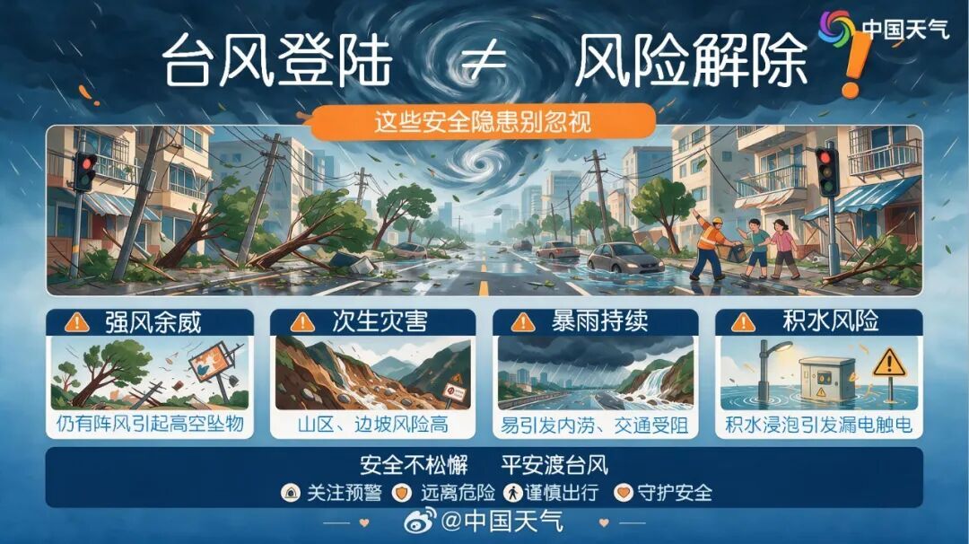 “白海豚”减弱为热带风暴级，仍在浙江境内！浙沪苏皖豫冀等地有强降雨，杭深铁路、沪昆高铁部分列车停运