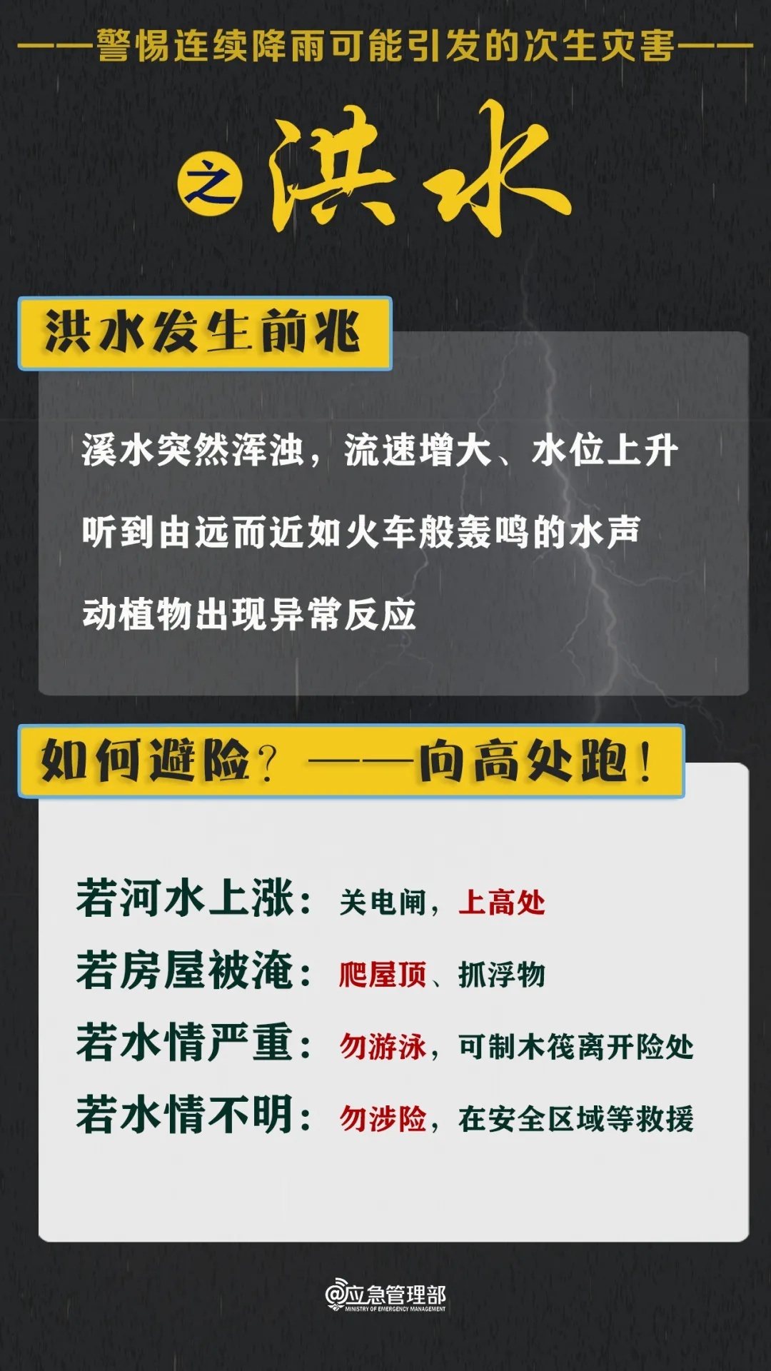 做好防范避险!警惕连续降雨可能引发的次生灾害 做好防范避险!警惕连续降雨可能引发的次生灾害