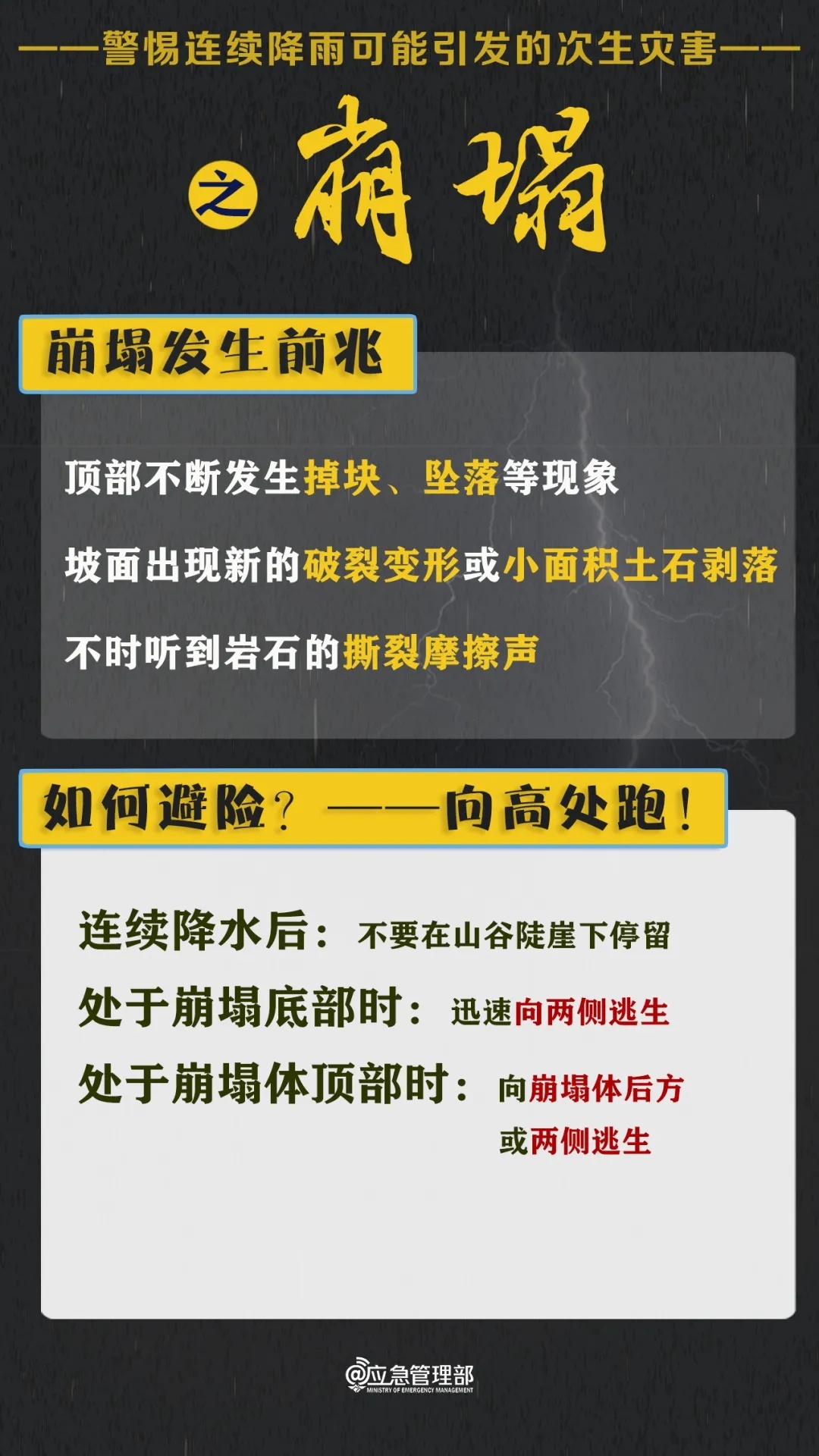 做好防范避险!警惕连续降雨可能引发的次生灾害 做好防范避险!警惕连续降雨可能引发的次生灾害