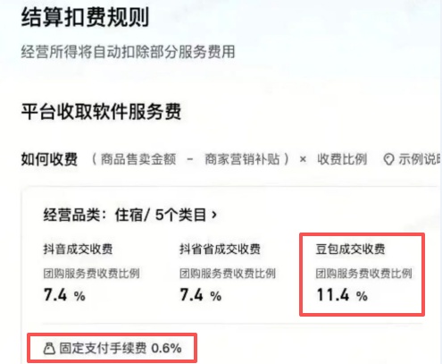 推荐酒店抽佣12%？！豆包“回应”