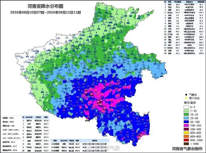 暴雨黄色预警!河南迎来降雨核心时段,局地有特大暴雨 暴雨黄色预警!河南迎来降雨核心时段,局地有特大暴雨