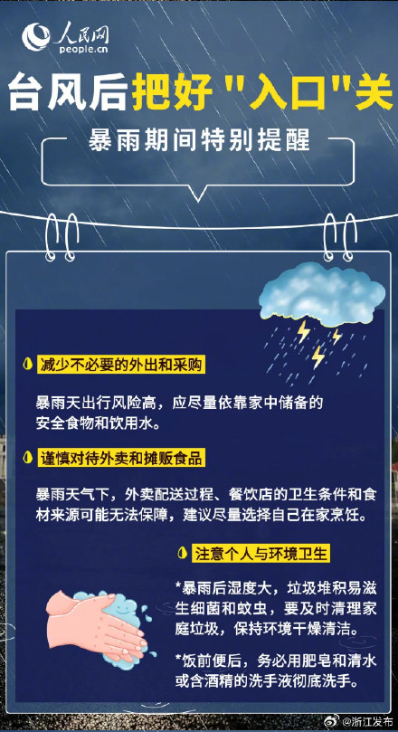 台风过后别大意,防病消毒不松懈 台风过后别大意,防病消毒不松懈