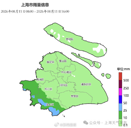 上海到周五仍有断断续续阵雨 周六起白海豚对上海影响结束 上海到周五仍有断断续续阵雨 周六起白海豚对上海影响结束