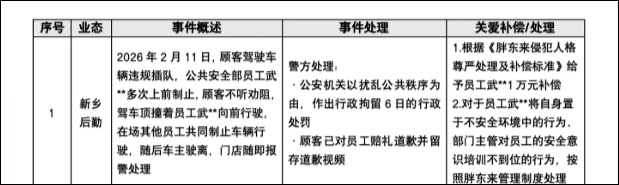 胖东来遭顾客掌掴员工,获公司5万元补偿!事件详情公布 胖东来遭顾客掌掴员工,获公司5万元补偿!事件详情公布