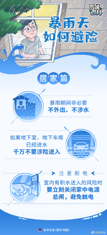 转发保存~请查收这份暴雨天避险指南