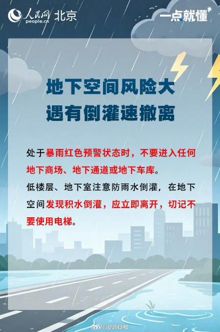 转发提醒！收到暴雨预警一定要早点行动