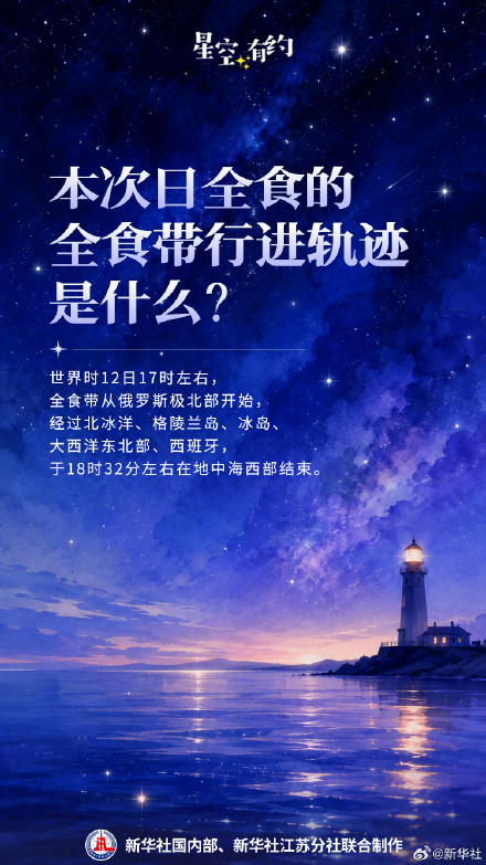 地球一侧日全食一侧流星雨 地球一侧日全食一侧流星雨