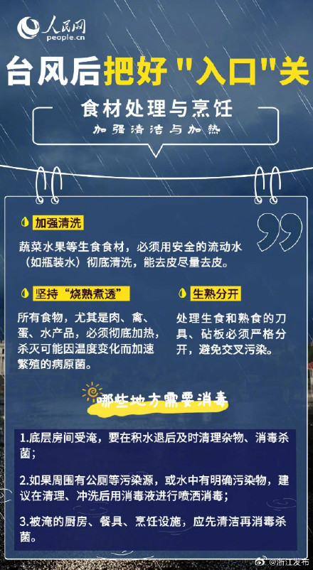 台风过后别大意,防病消毒不松懈 台风过后别大意,防病消毒不松懈