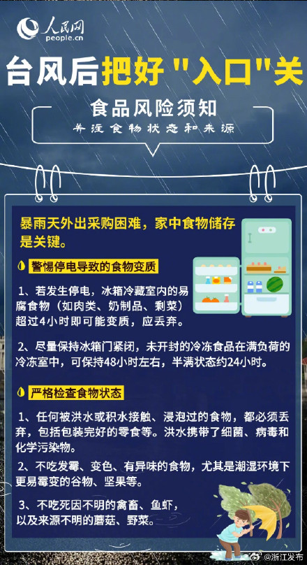 台风过后别大意,防病消毒不松懈 台风过后别大意,防病消毒不松懈