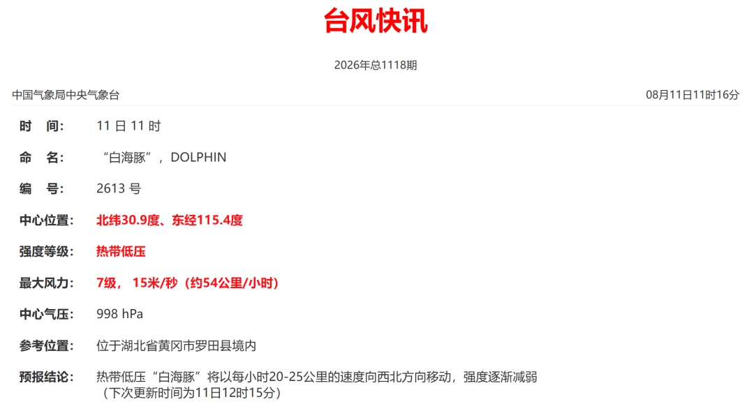 “白海豚”影响至少持续到本周日!这些地方将有极端降雨→ “白海豚”影响至少持续到本周日!这些地方将有极端降雨→