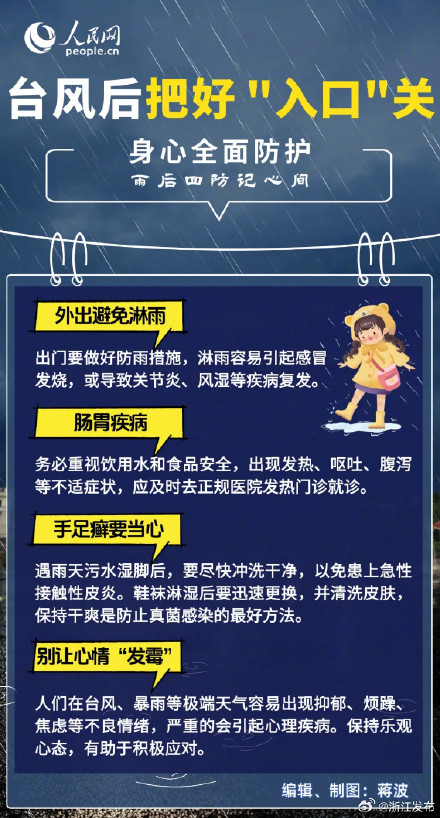 台风过后别大意,防病消毒不松懈 台风过后别大意,防病消毒不松懈