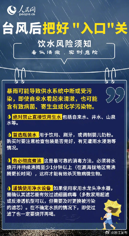 台风过后别大意,防病消毒不松懈 台风过后别大意,防病消毒不松懈
