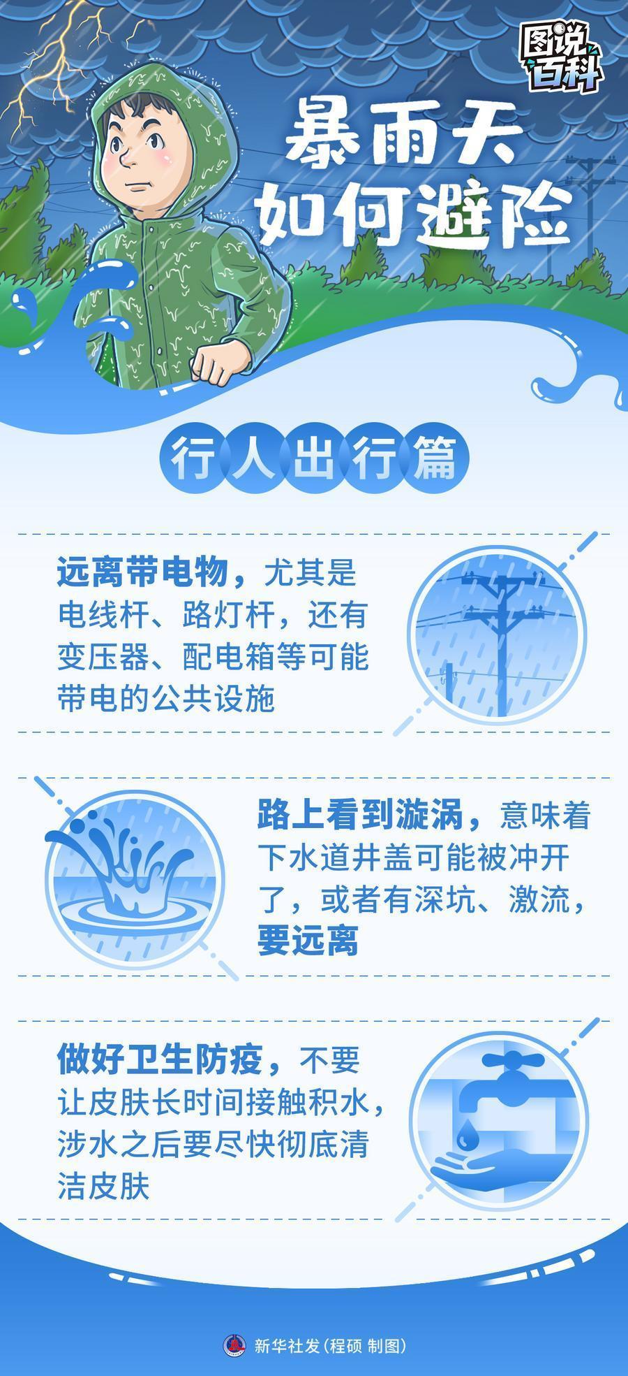 图说百科｜暴雨天如何避险