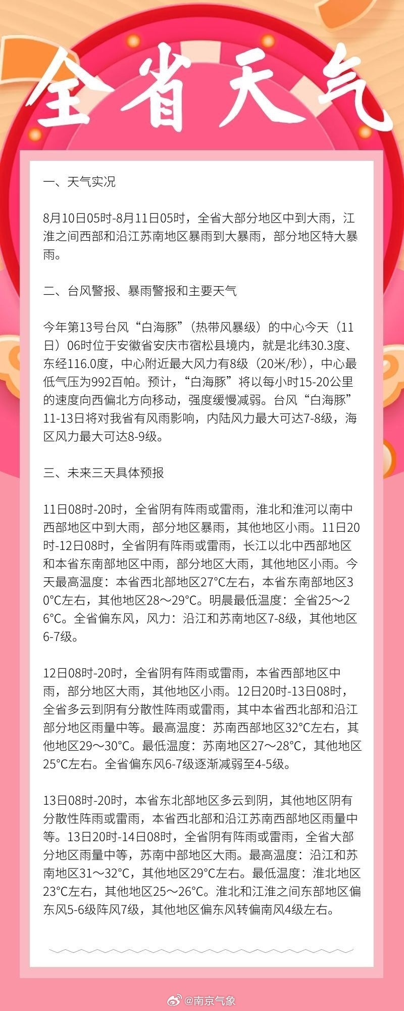 南京变更发布暴雨蓝色预警,“白海豚”风雨影响持续到13日 南京变更发布暴雨蓝色预警,“白海豚”风雨影响持续到13日