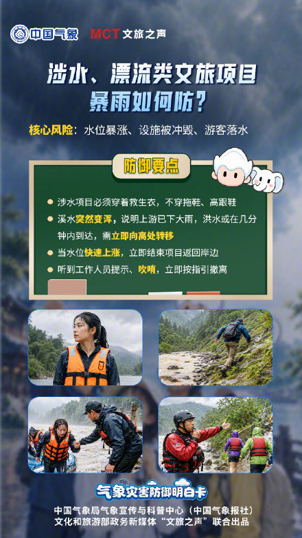 暑期旅行遇上暴雨预警如何避险? 暑期旅行遇上暴雨预警如何避险?