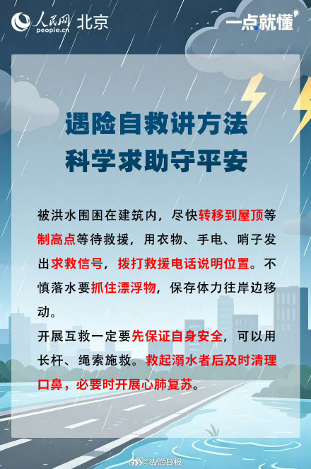 转发提醒！收到暴雨预警一定要早点行动