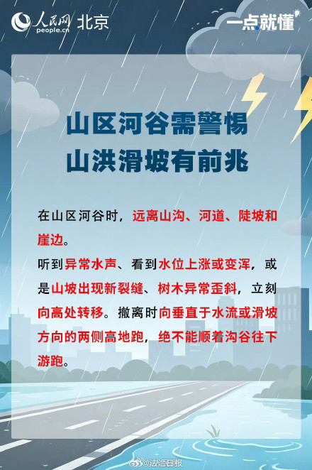 转发提醒！收到暴雨预警一定要早点行动