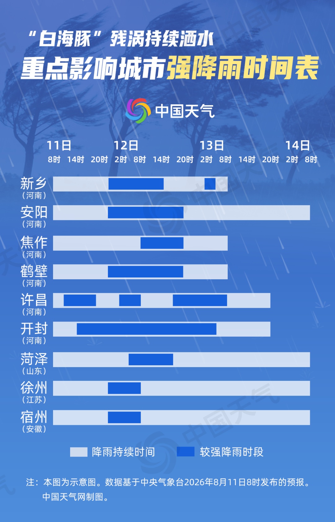 波及十余省份！“白海豚”残涡携手冷空气持续造雨