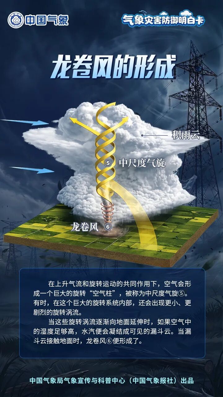 浙江网友:台风刚过,龙卷风又来!台风和龙卷风有关联吗?中国气象局回应:这并非“巧合” 浙江网友:台风刚过,龙卷风又来!台风和龙卷风有关联吗?中国气象局回应:这并非“巧合”