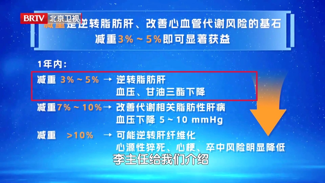 坏胆固醇低竟是假象？这个数值超标更严重，心梗、脑梗都和它有关