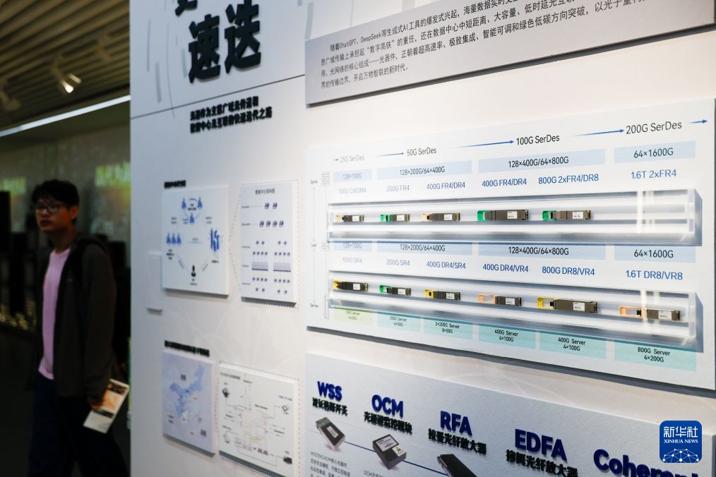 湖北武汉:暑期游馆探秘光通信发展史 湖北武汉:暑期游馆探秘光通信发展史