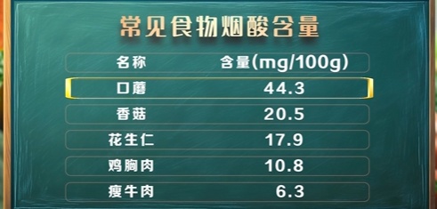 坏胆固醇低竟是假象？这个数值超标更严重，心梗、脑梗都和它有关