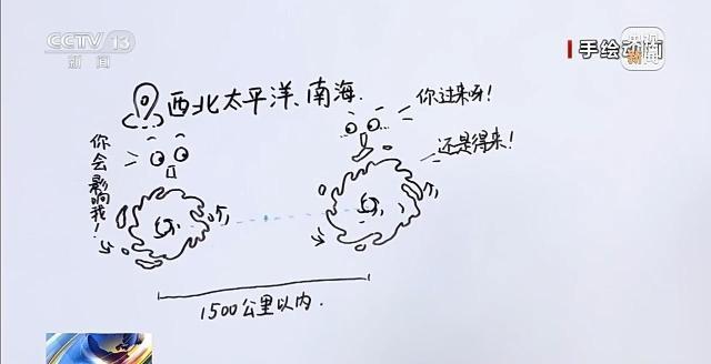 台风“白海豚”北上路径多变 气象专家解读成因 台风“白海豚”北上路径多变 气象专家解读成因