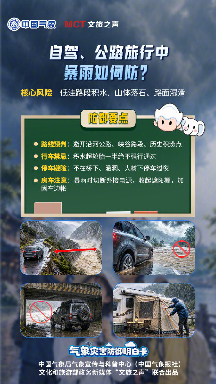暑期旅行遇上暴雨预警如何避险? 暑期旅行遇上暴雨预警如何避险?