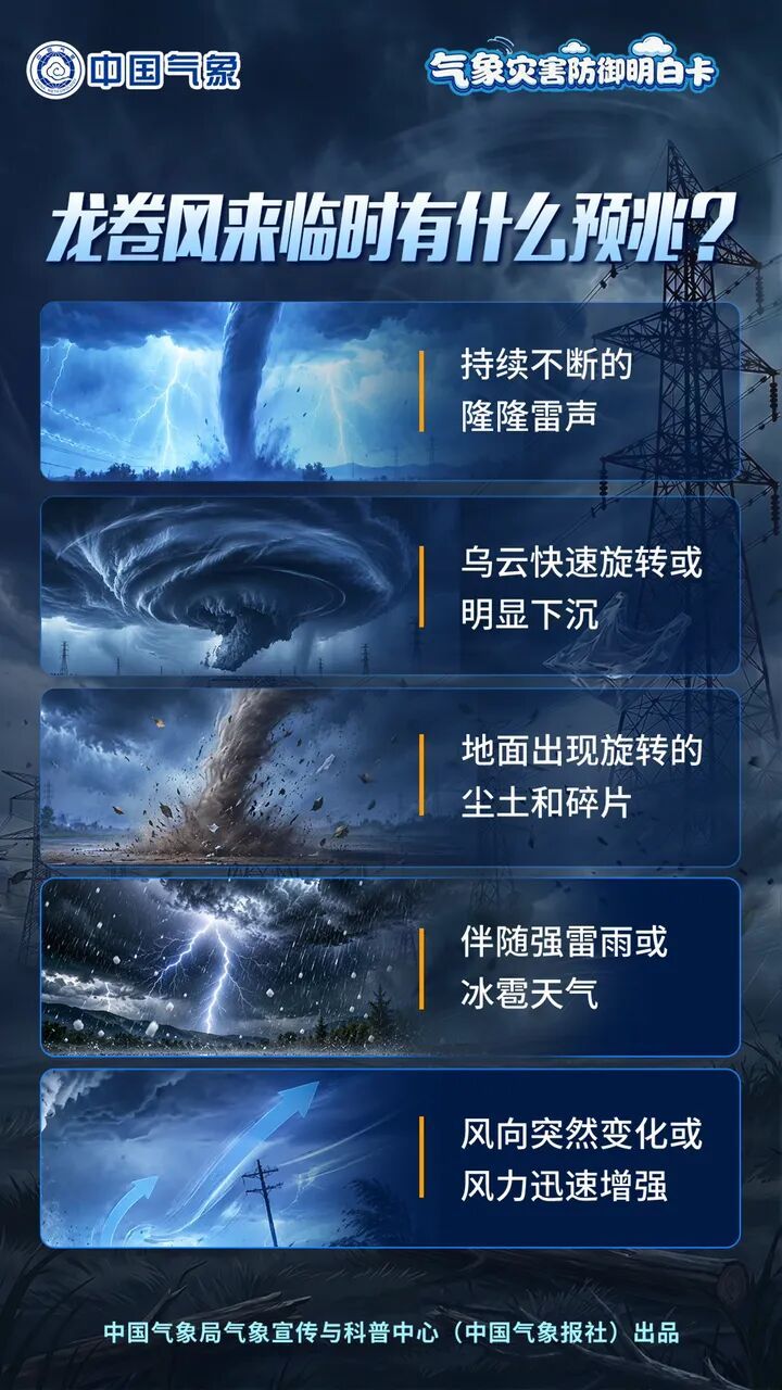浙江网友:台风刚过,龙卷风又来!台风和龙卷风有关联吗?中国气象局回应:这并非“巧合” 浙江网友:台风刚过,龙卷风又来!台风和龙卷风有关联吗?中国气象局回应:这并非“巧合”