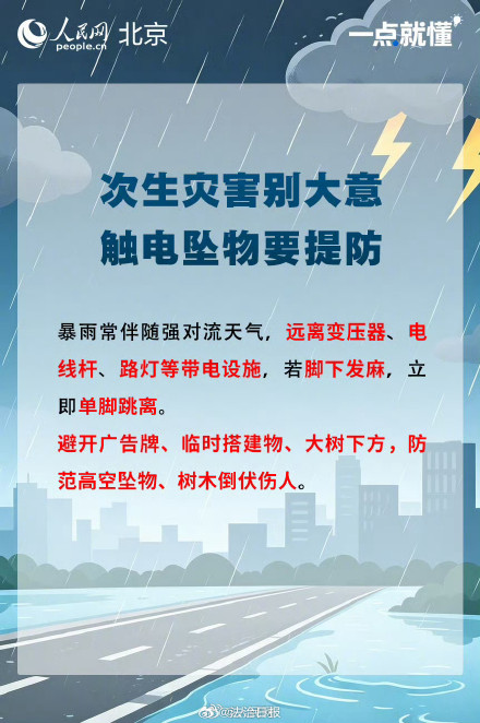 转发提醒！收到暴雨预警一定要早点行动