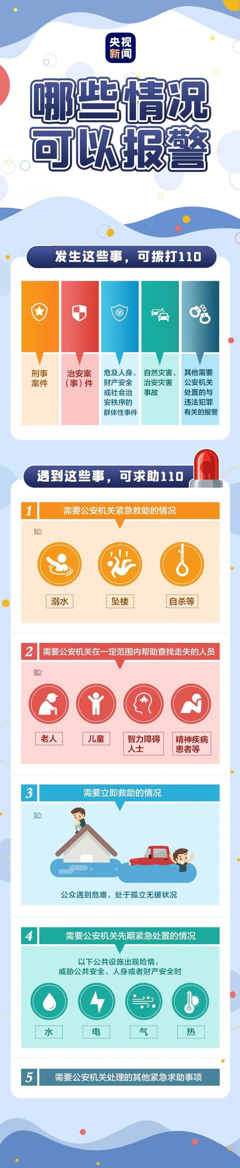 一男子酒后“贼喊捉贼”还辱骂接警员?行拘! 一男子酒后“贼喊捉贼”还辱骂接警员?行拘!