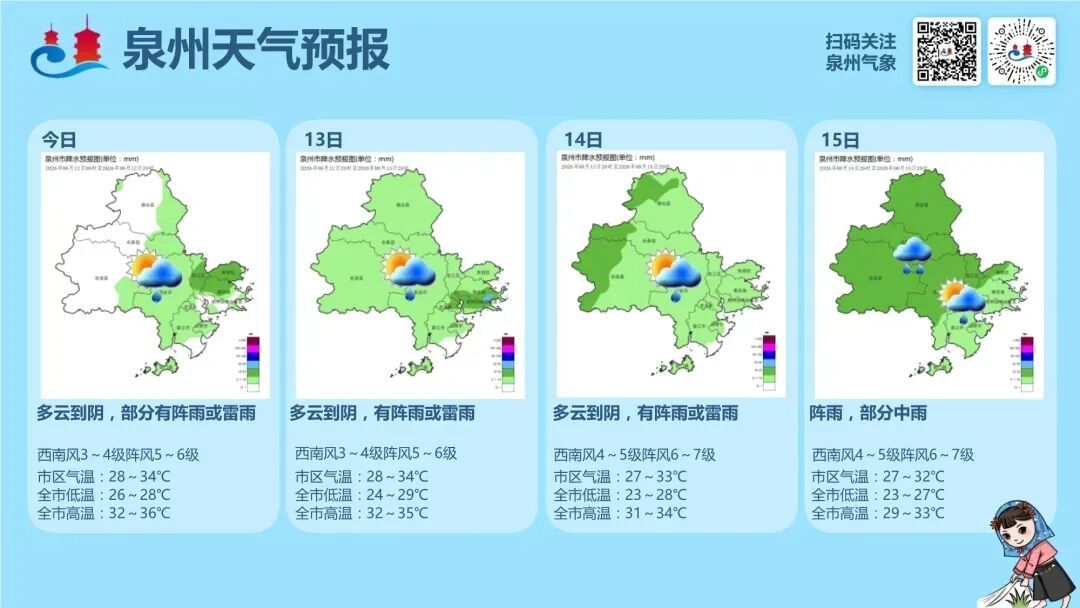 今年第17号台风“浪卡”(又名菠萝蜜果)生成,最新路径预测!大雨、暴雨将抵达福建 今年第17号台风“浪卡”(又名菠萝蜜果)生成,最新路径预测!大雨、暴雨将抵达福建