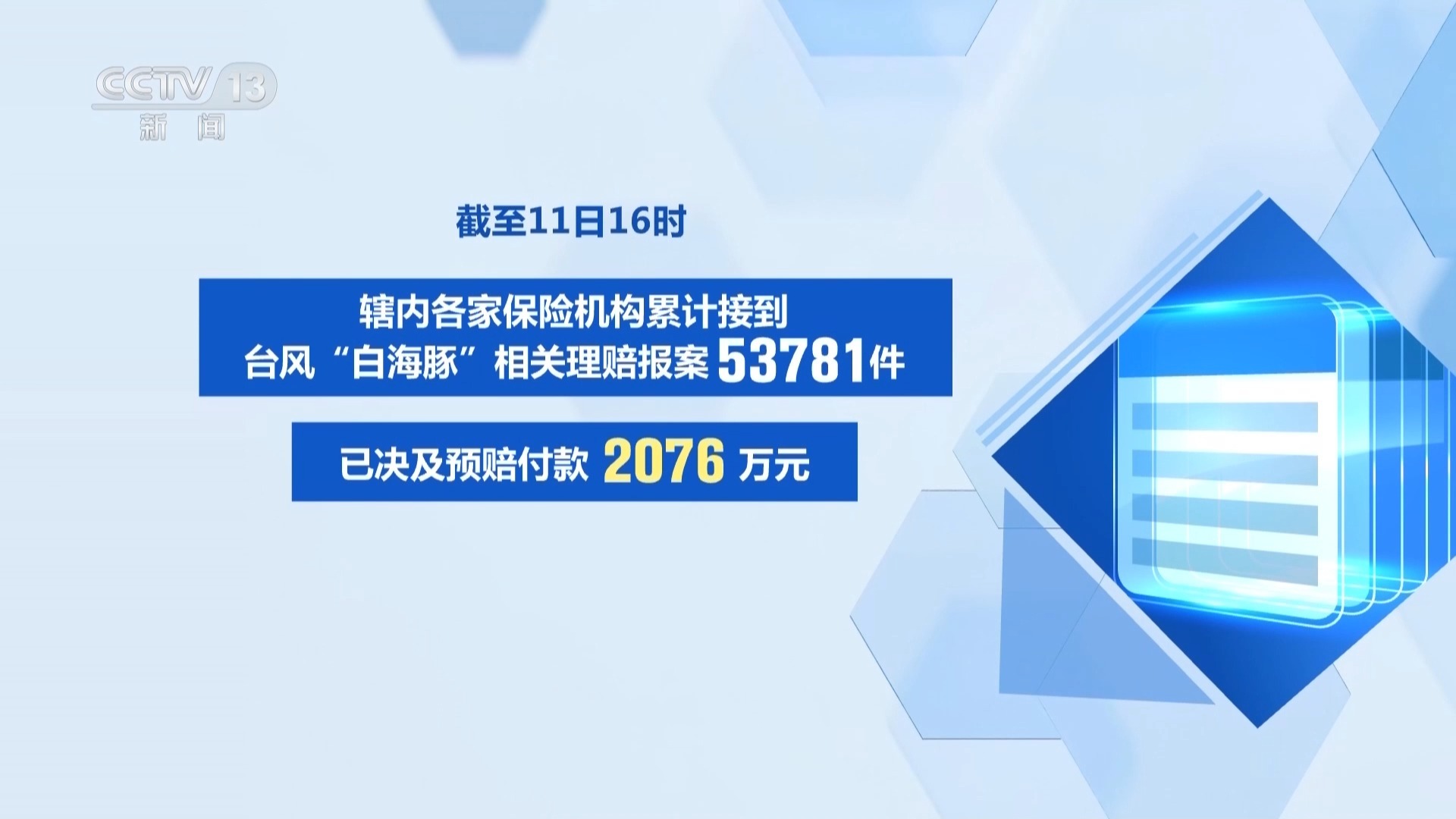 主动服务、快速理赔 农业保险筑牢农业生产安全底线 主动服务、快速理赔 农业保险筑牢农业生产安全底线