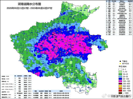 河南暴雨多地市实行五停 河南暴雨多地市实行五停