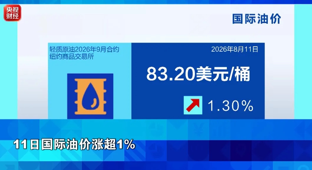 美联储或再陷两难 美联储或再陷两难