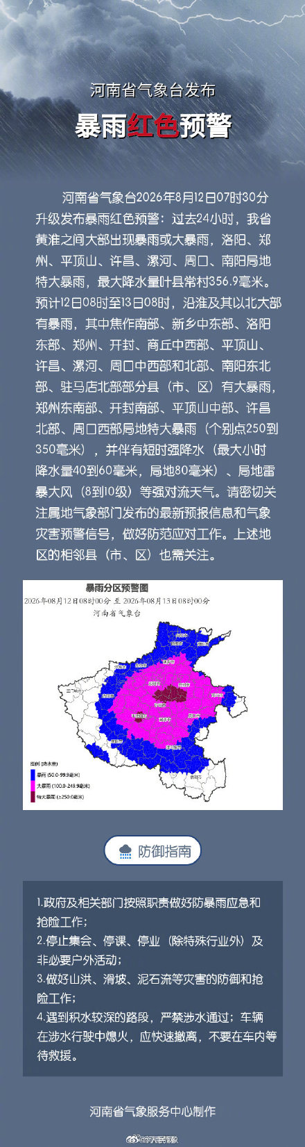 注意防范!河南省升级发布暴雨红色预警 注意防范!河南省升级发布暴雨红色预警