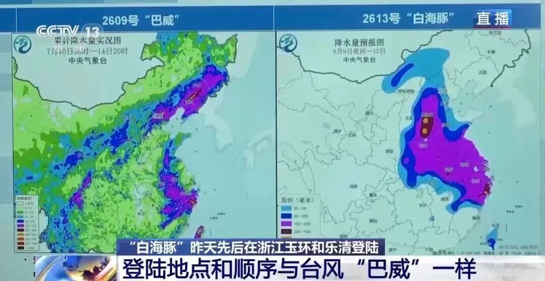 台风“白海豚”登陆沿海，为啥千里之外的北京被暴雨刷屏？