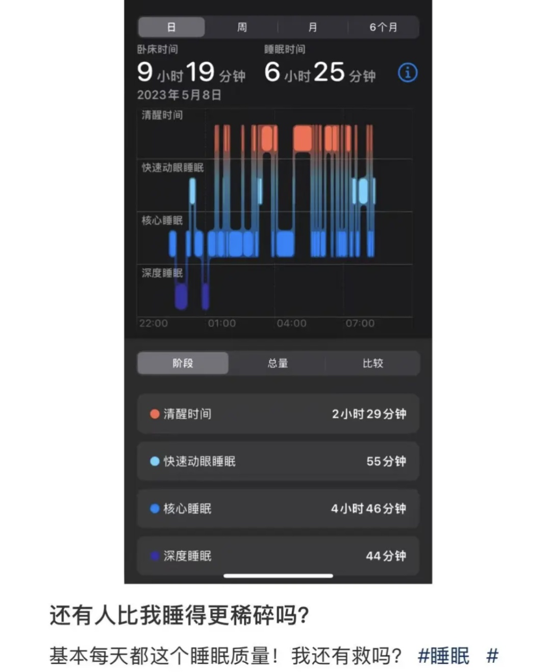 睡够8小时还是巨累！多半是因为这一个字