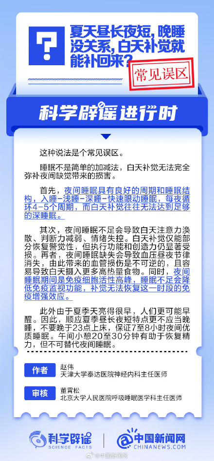 晚睡没关系，白天补觉就能补回来？