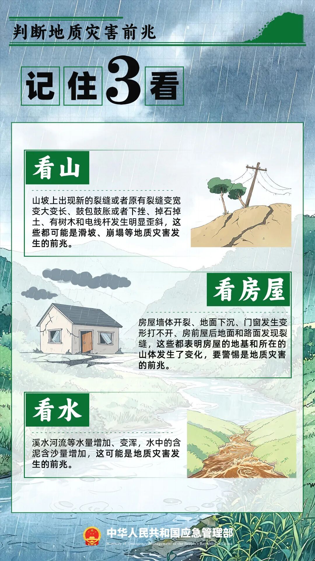 主汛期，防灾避险记住“54321” ！
