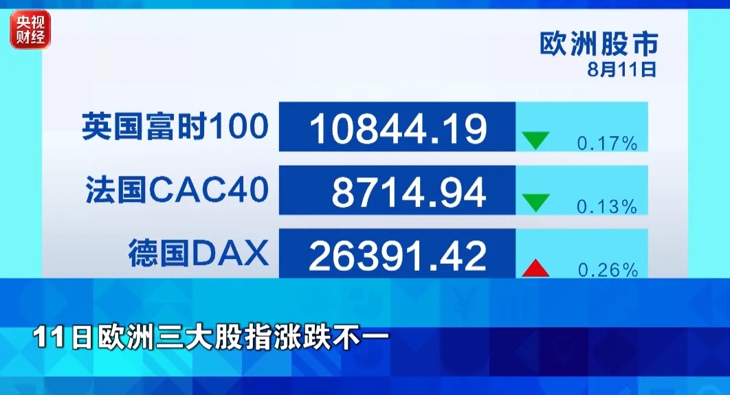 美联储或再陷两难 美联储或再陷两难