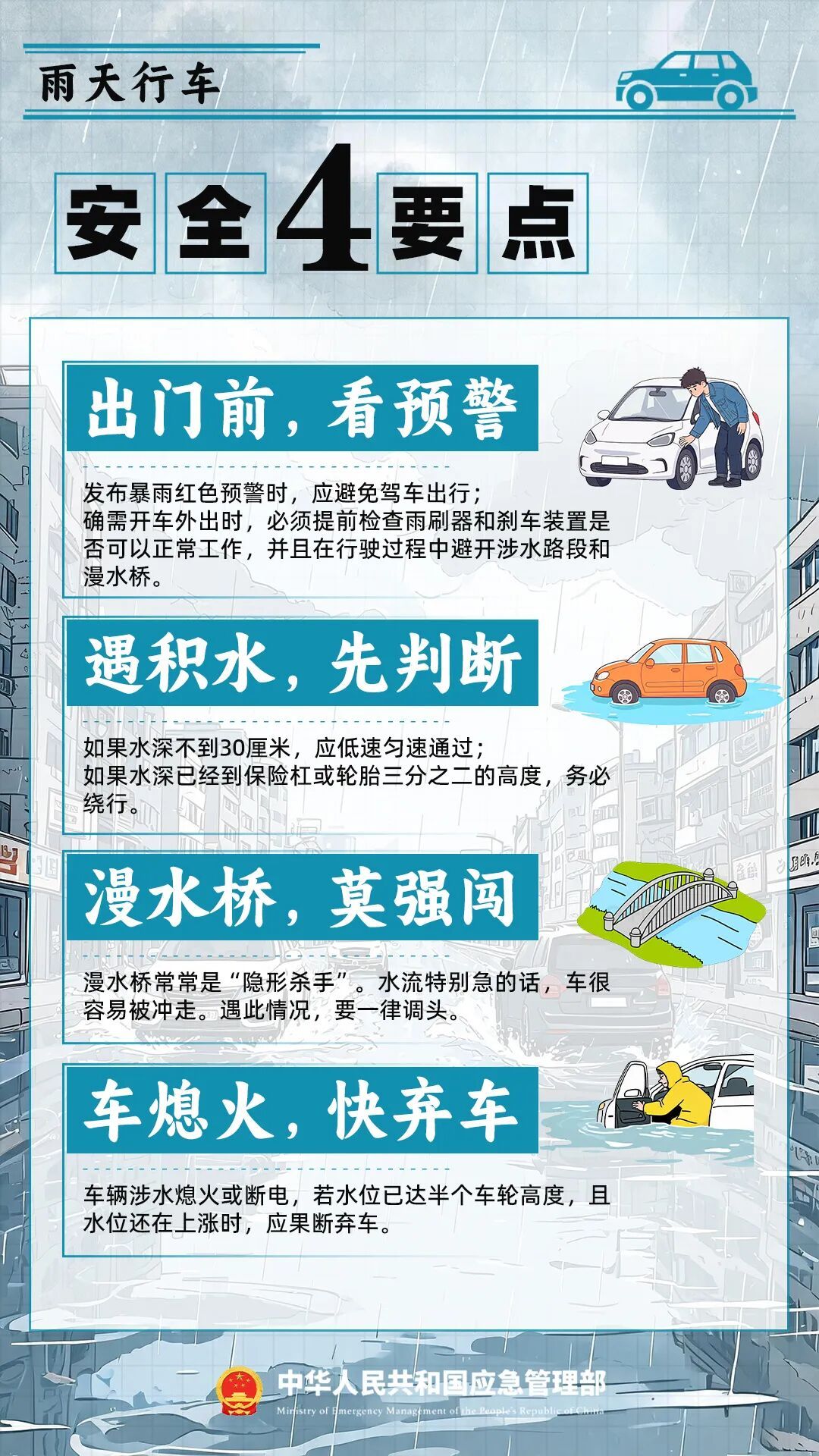 主汛期，防灾避险记住“54321” ！