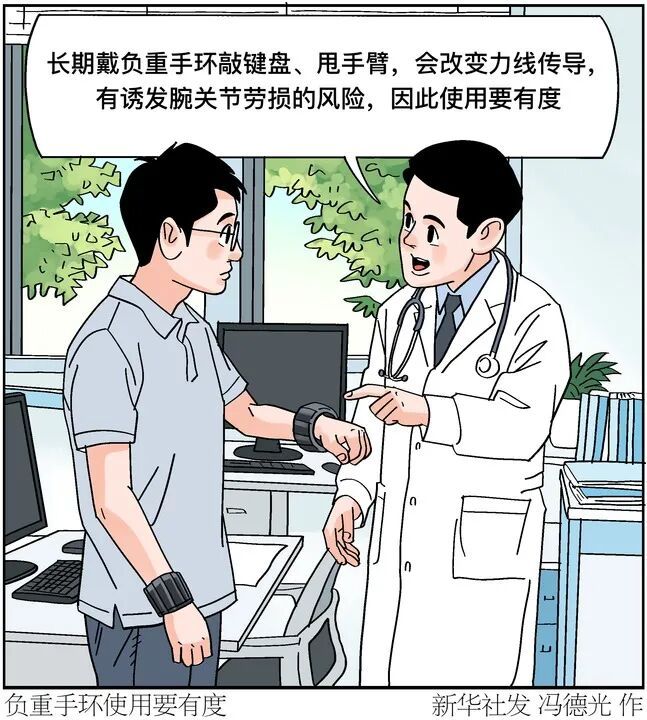 健康 | 碎片化健身,真的有用吗? 健康 | 碎片化健身,真的有用吗?