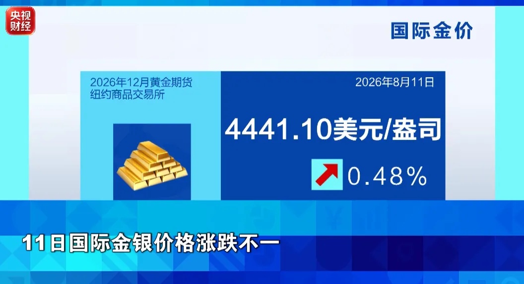 美联储或再陷两难 美联储或再陷两难