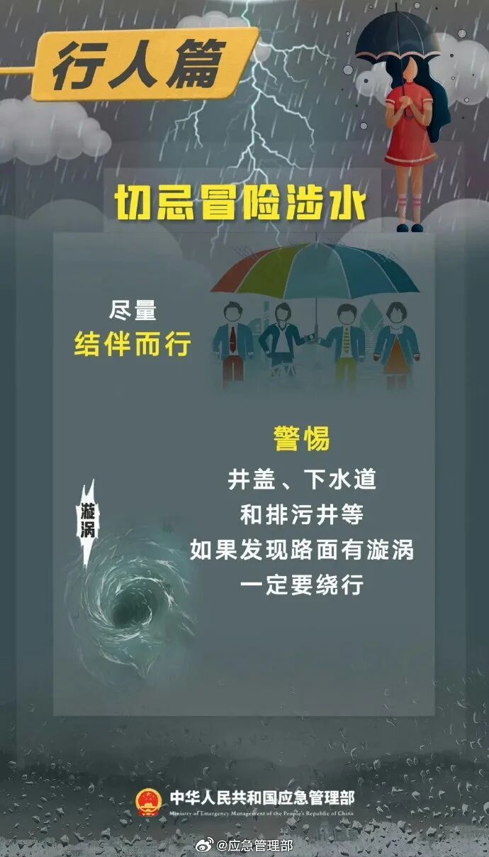 明天出门注意！合肥将迎中到大雨、局地暴雨