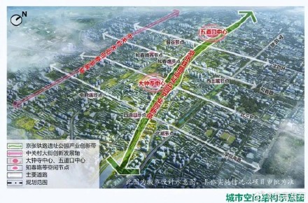 京张铁路遗址公园沿线街区控规获批 京张铁路遗址公园沿线街区控规获批
