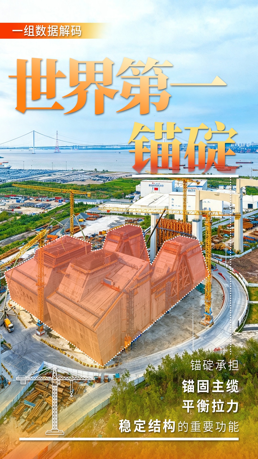 狮子洋通道,再迎新进展! 狮子洋通道,再迎新进展!